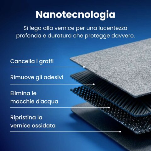 NanoPolix Scratch Remover image